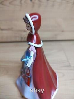 Disney Beauty And The Beast Belle 2004/2005 Bradford Belle Figures