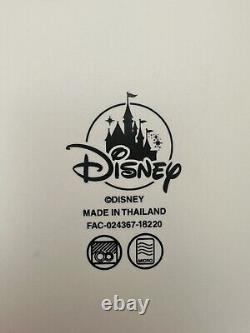 RARE Disney Beauty & the Beast Dinner Plates Set Of 4 Collectible Limited